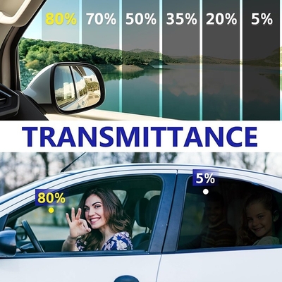 Solução de tintura para janelas de automóveis com 99% de propriedades de bloqueio e reflexo UVR